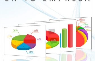 Implanta un Sistema de Costes con IBIAE